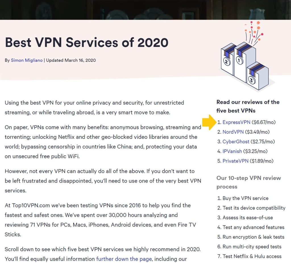 VPNのランキングでExpressVPNはダントツ上位
