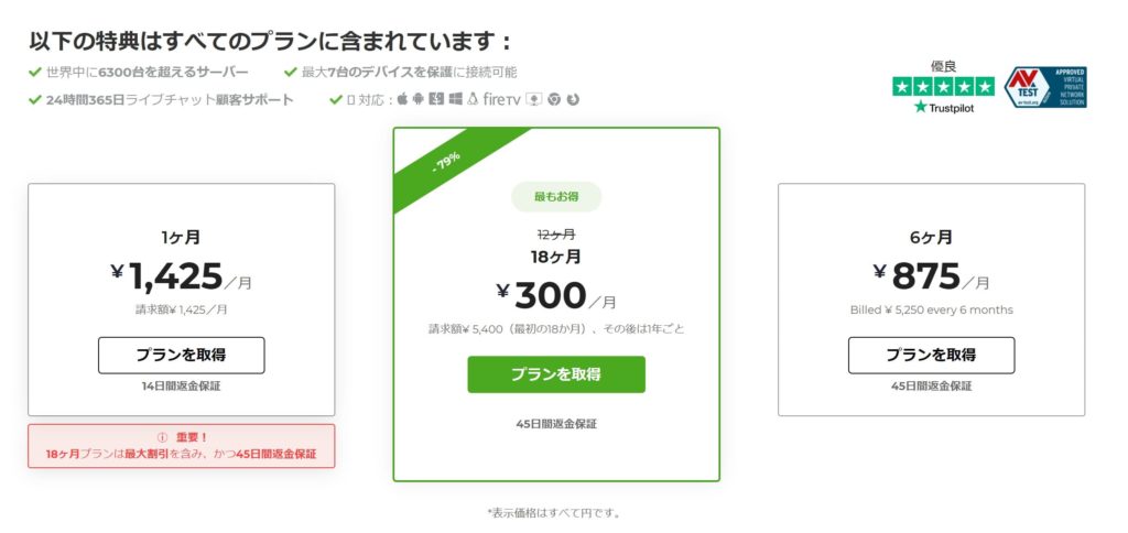 Cyberghostの使い方3