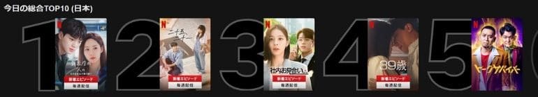 Netflixの韓国版と日本版で配信されているコンテンツは違うのか？3