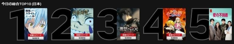 Netflixの韓国版と日本版で配信されているコンテンツは違うのか?2