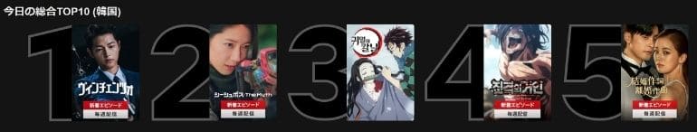 Netflixの韓国版と日本版で配信されているコンテンツは違うのか?3