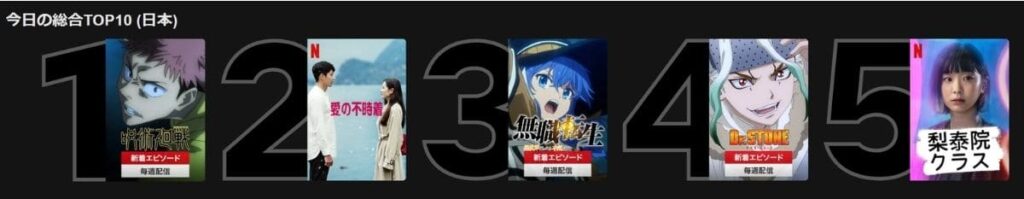 Netflixのイギリス版を日本から見るうえで知っておくべきこと1