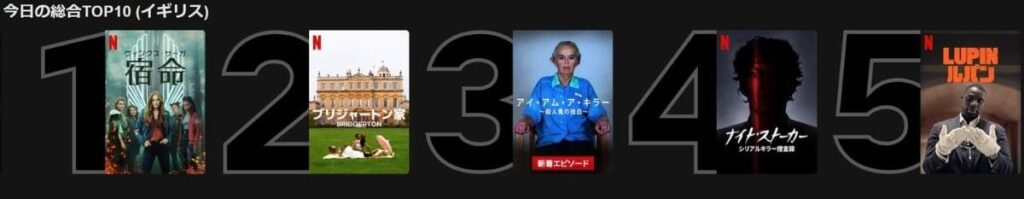Netflixのイギリス版を日本から見るうえで知っておくべきこと2